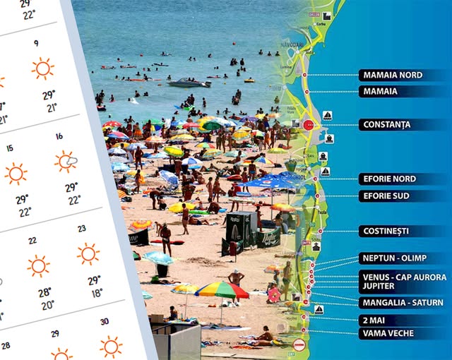 Ai concediu la mare în luna august? Meteorologii Accuweather anunță cum va fi vremea în Mamaia și în celelalte stațiuni de pe litoralul românesc