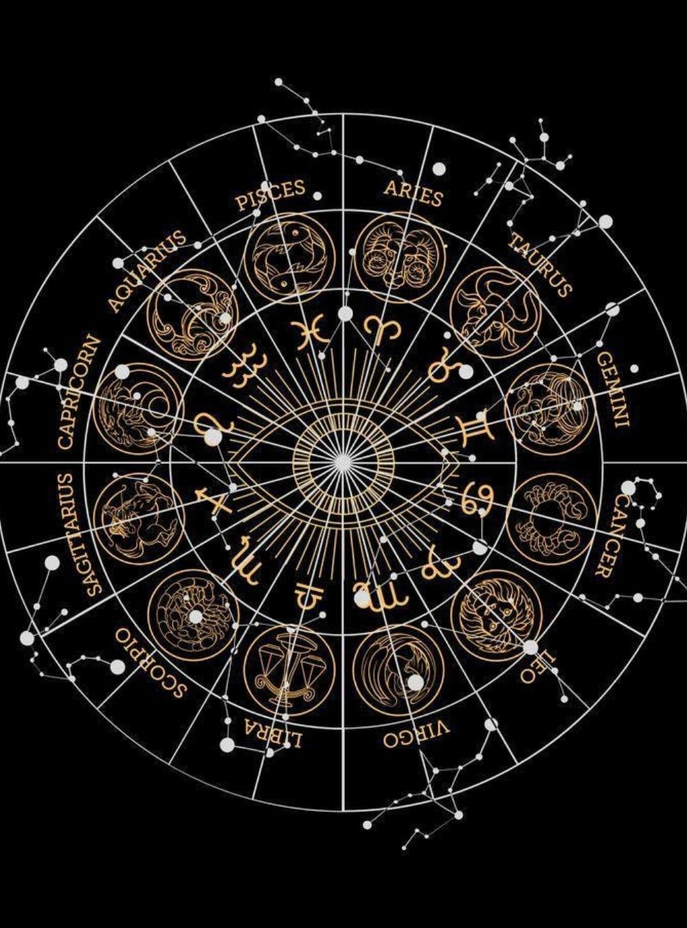 Horoscop Mariana Cojocaru pentru urmatorii 5 ani!