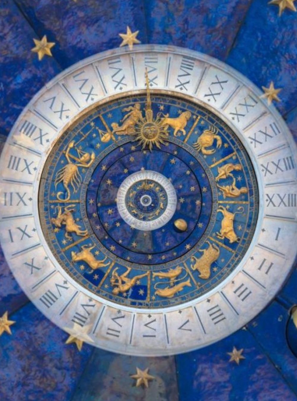 Cele Mai Bune Soții în Funcție De Zodie