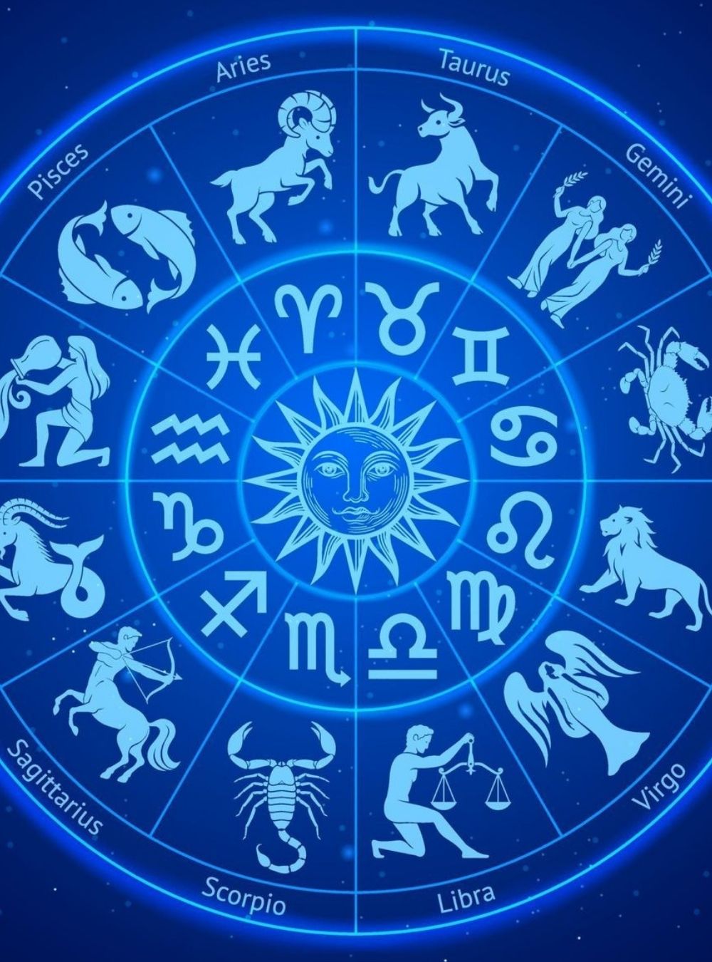 Numerele destinului pentru fiecare zodie până la final de martie 2026