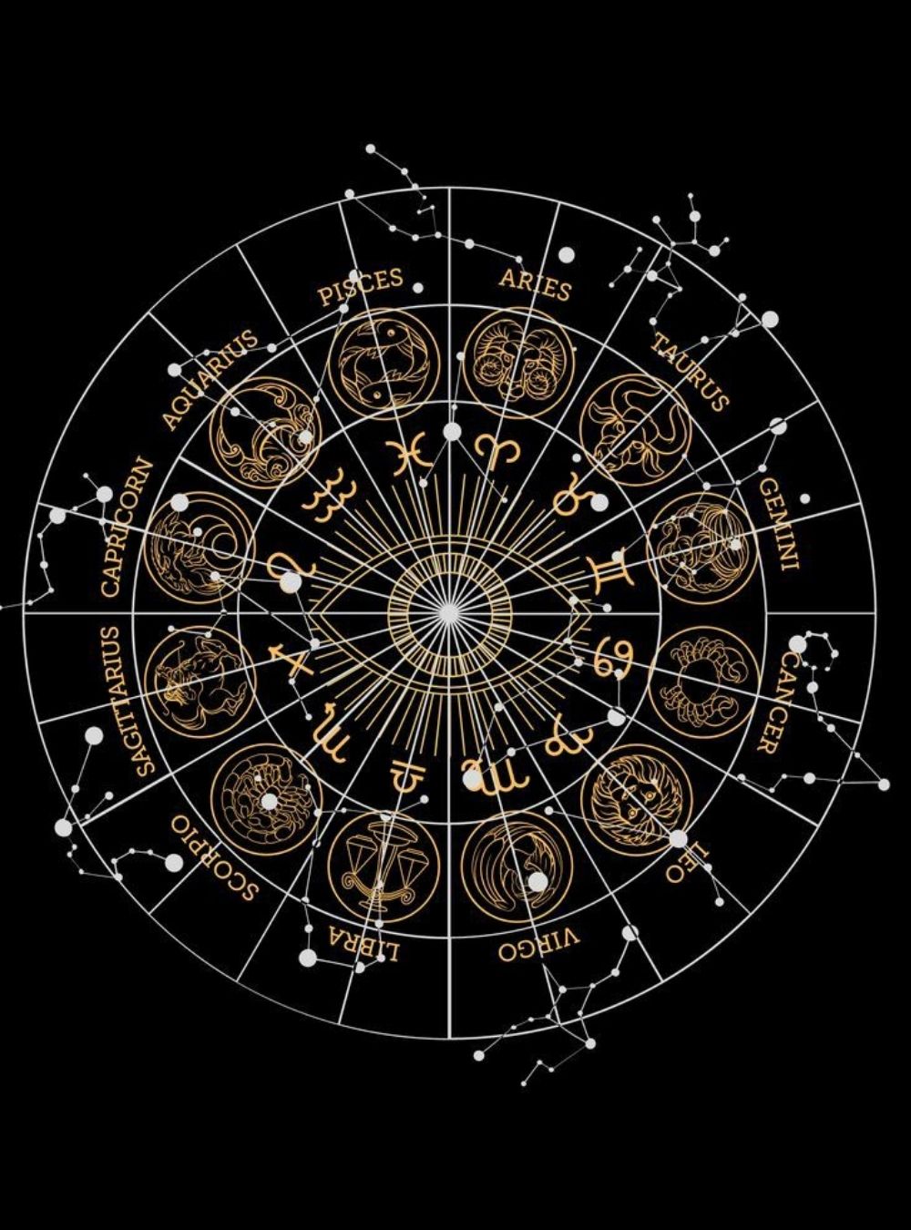 O zodie intră într-o perioadă de aur în martie 2026. Detalii mai jos