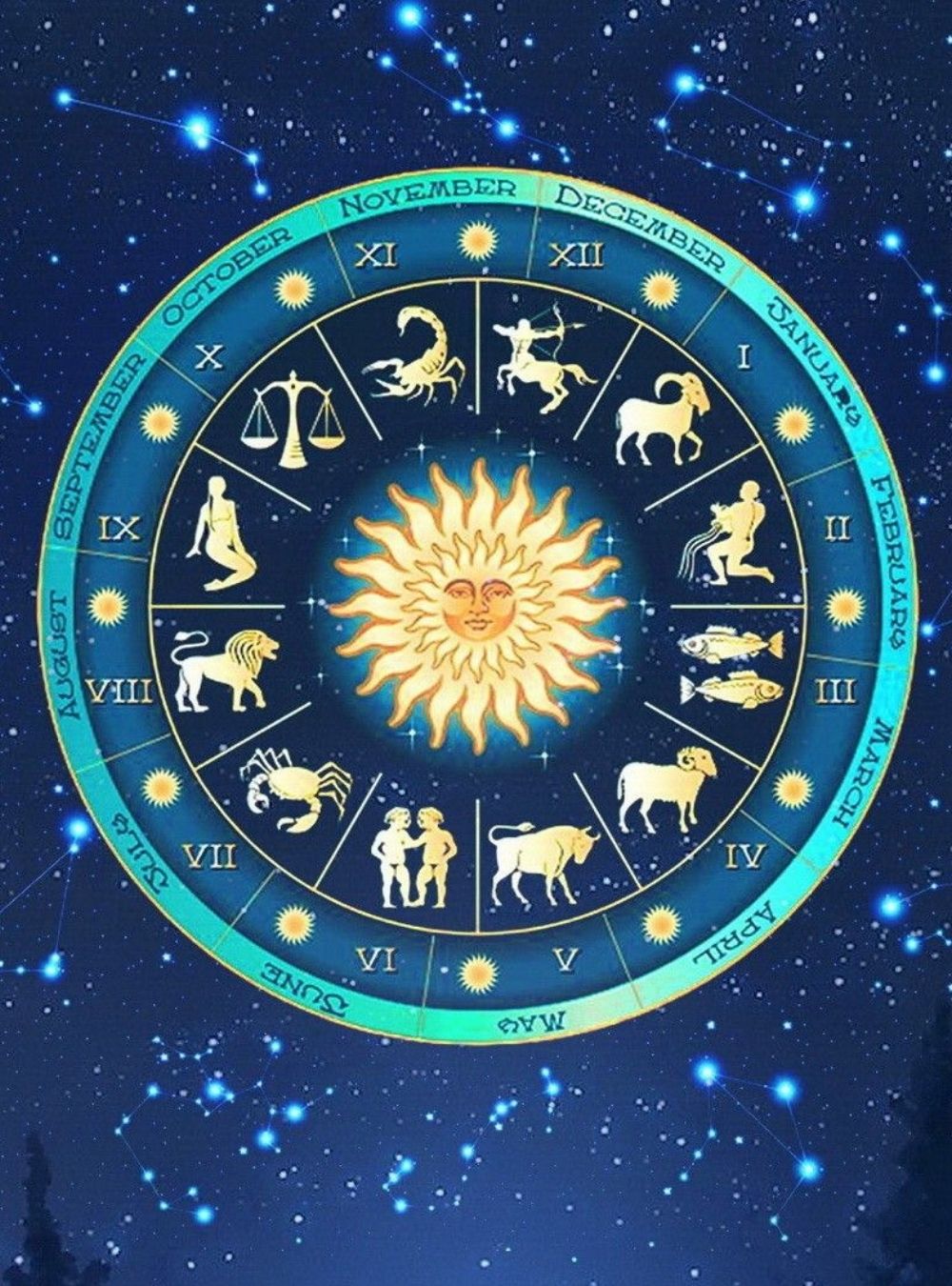 Ziua norocoasă a lunii aprilie în funcție de zodie!