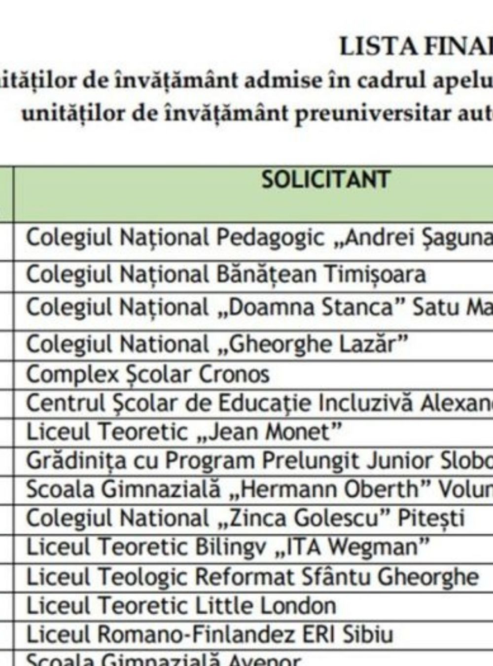ista celor 18 școli unde elevii nu mai merg la școală vinerea