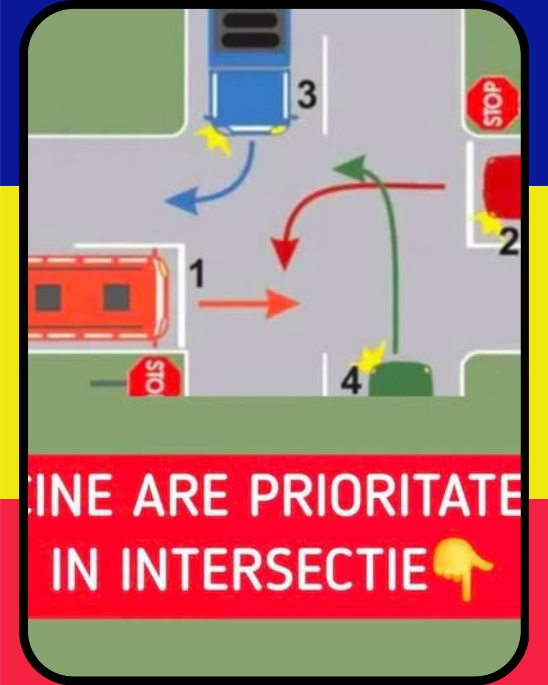 Întrebarea din chestionarele auto care le dă bătăi de cap chiar și șoferilor cu experiență 🚗🤔 Cine are prioritate în intersecția din fotografie?